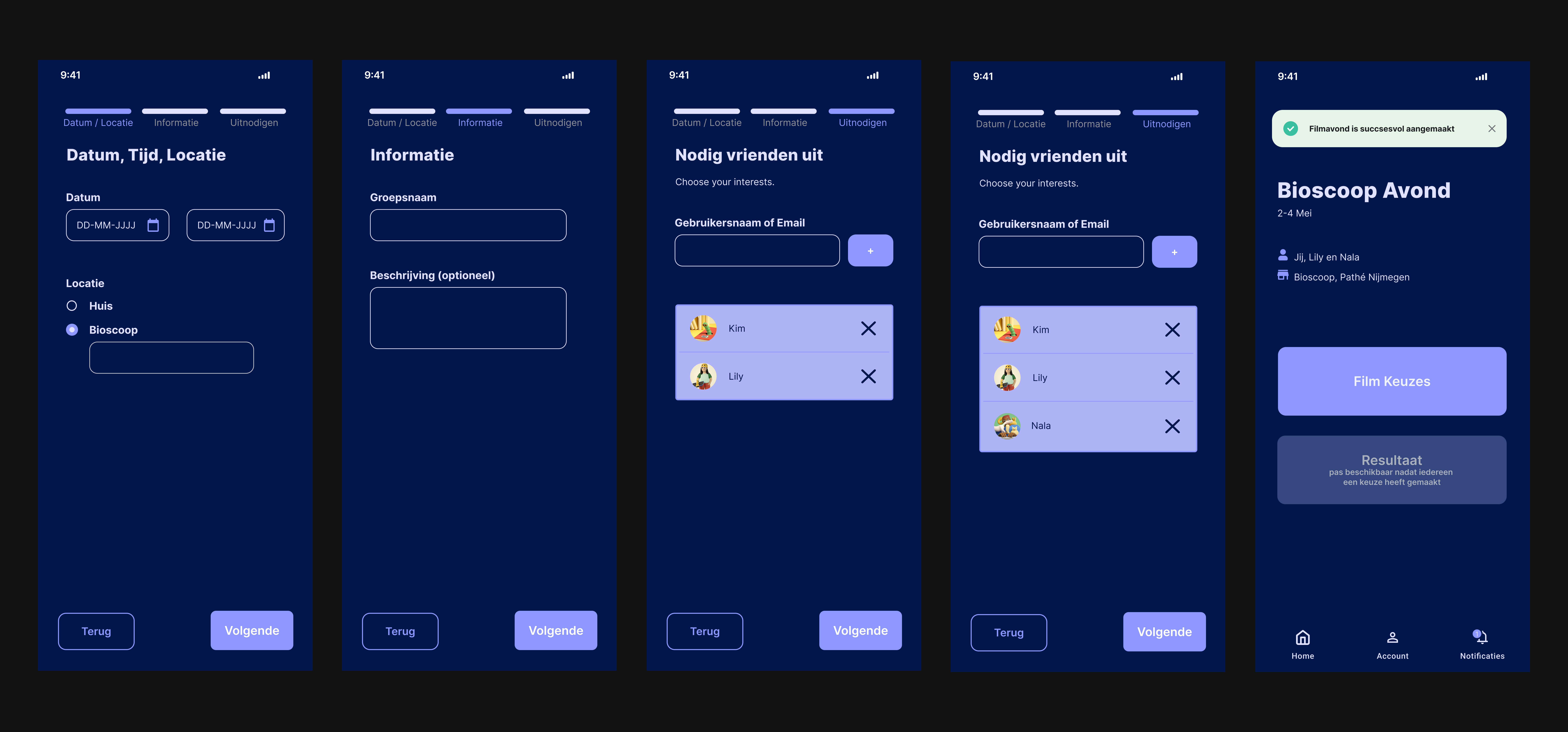 Beschrijving afbeelding