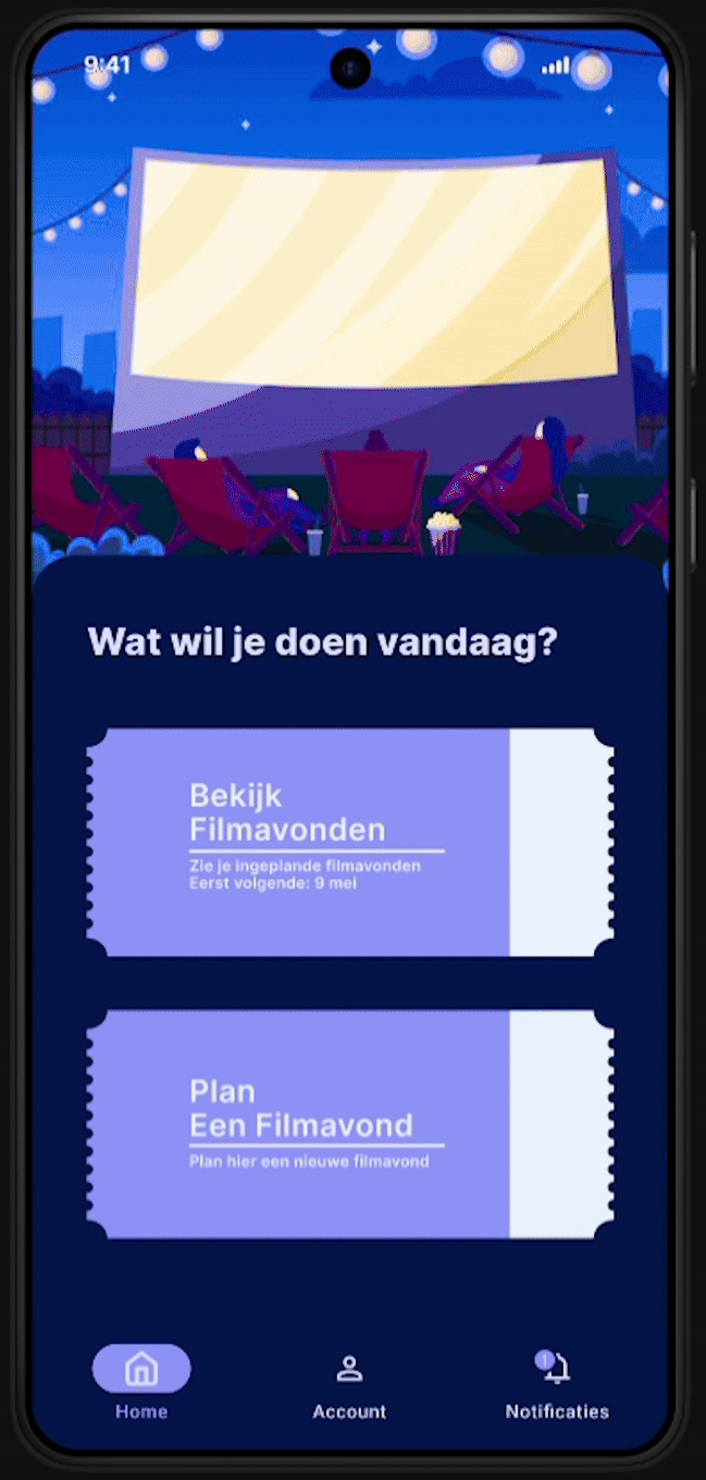 Beschrijving afbeelding