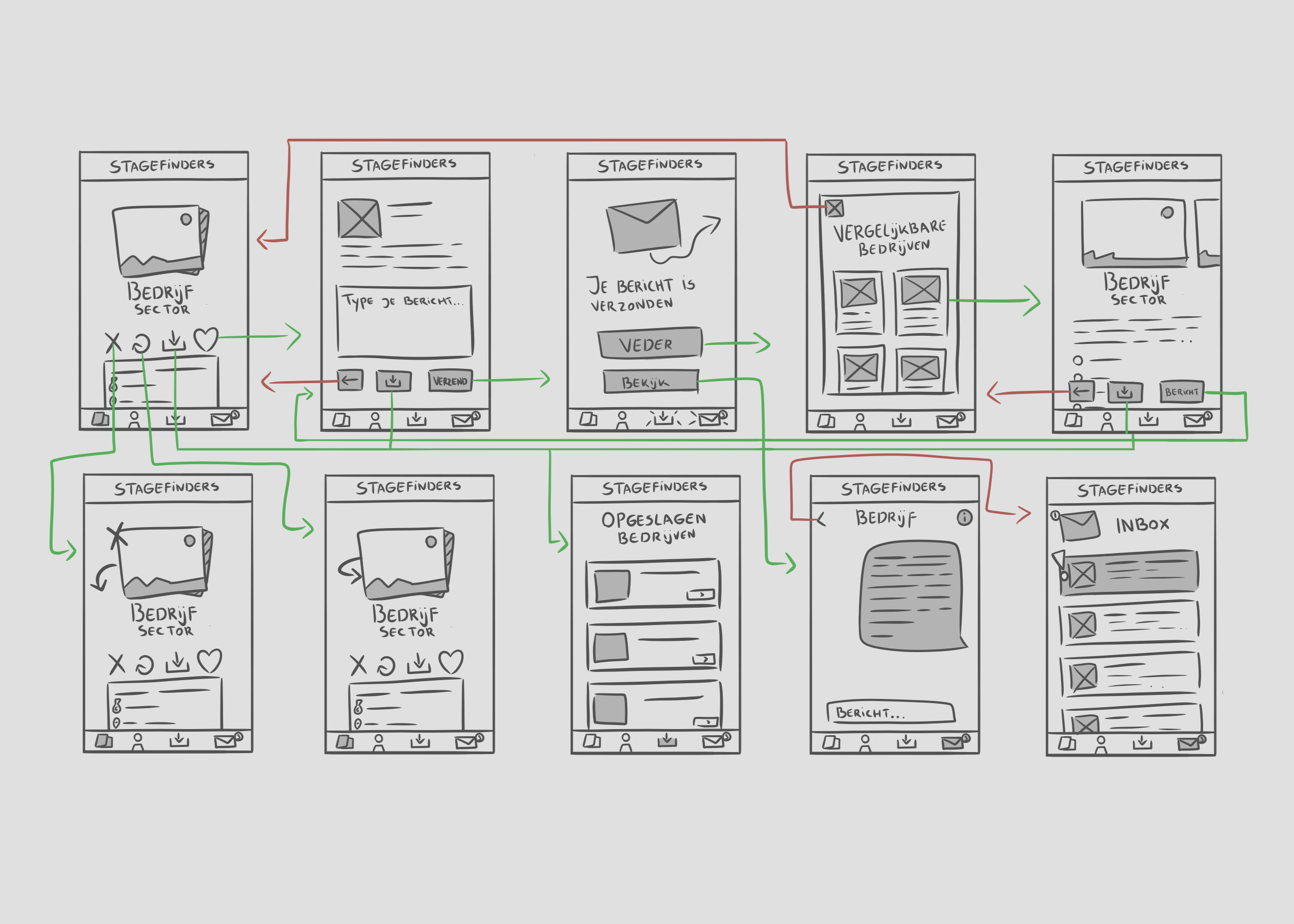Wireframe voor een app